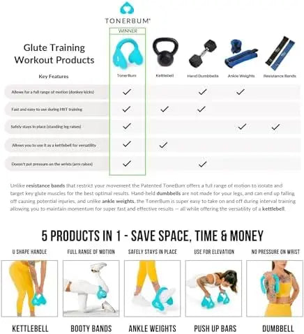 Patented Kettlebell Dumbbell Weight for Women and Men - Iron Core Booty Exercise Weights for Glute, Butt & Legs Training - D
