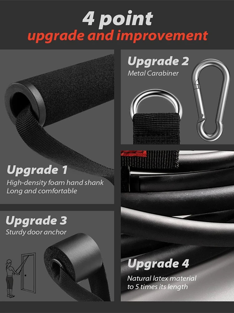 250lbs Resistance Bands Set Fitness Workout Gym Pull Rope Yoga Latex Tube Sports Elastic Booty Bands Exercise Equipment for Home