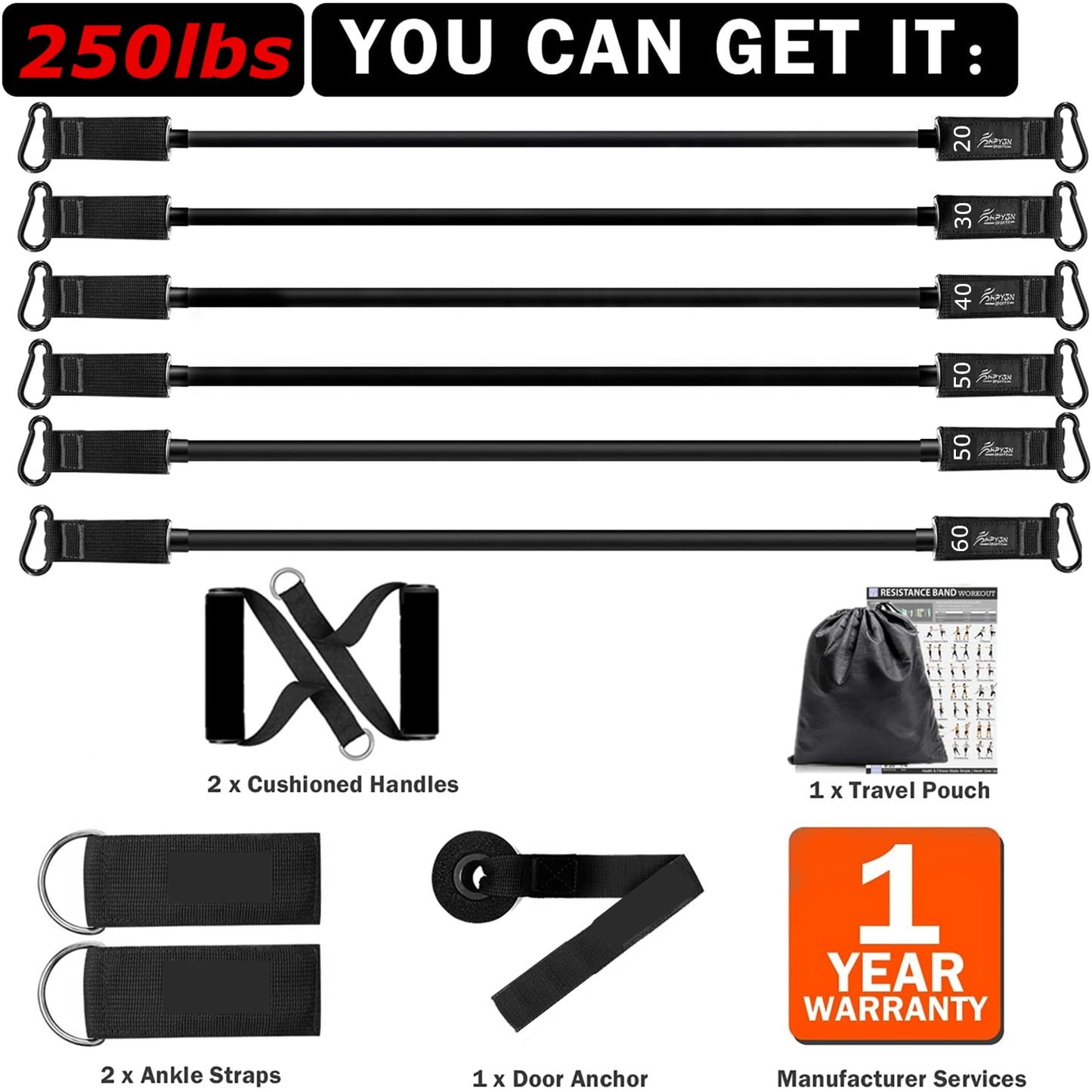 250lbs Resistance Bands Set Fitness Workout Gym Pull Rope Yoga Latex Tube Sports Elastic Booty Bands Exercise Equipment for Home